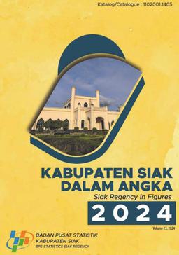 Kabupaten Siak Dalam Angka 2024