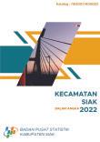 Siak Subdistrict In Figures 2022