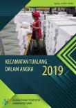 Kecamatan Tualang Dalam Angka 2019