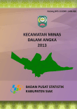 Kecamatan Minas Dalam Angka 2013