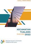 Kecamatan Tualang Dalam Angka 2022