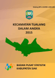 KECAMATAN TUALANG DALAM ANGKA 2015