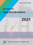 Siak Subdistrict In Figures 2021