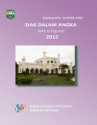 Siak Dalam Angka 2012