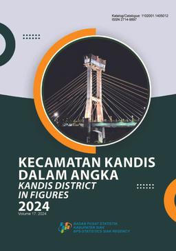 Kecamatan Kandis Dalam Angka 2024