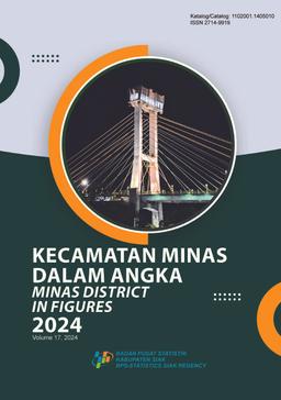 Kecamatan Minas Dalam Angka 2024