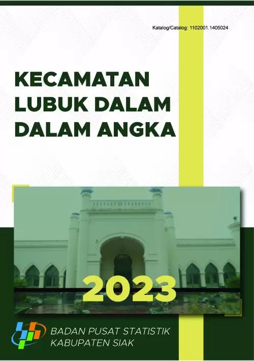 Lubuk Dalam Subdistrict in Figures 2023