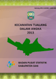 Kecamatan Tualang Dalam Angka 2013