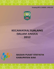 Kecamatan Tualang Dalam Angka 2012