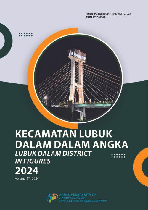 Lubuk Dalam District in Figures 2024