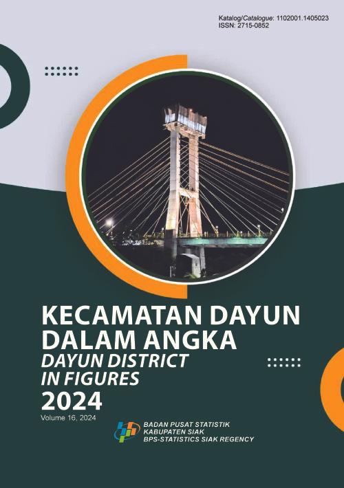 Kecamatan Dayun Dalam Angka 2024