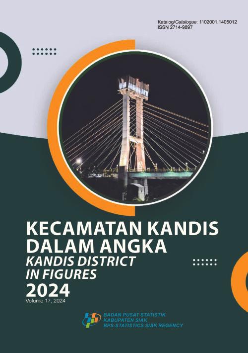 Kandis District in Figures 2024