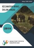 Kecamatan Minas Dalam Angka 2018