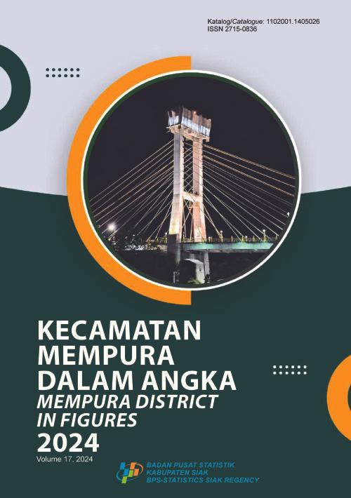 Mempura District in Figures 2024