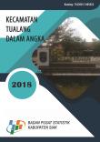 Kecamatan Tualang Dalam Angka 2018