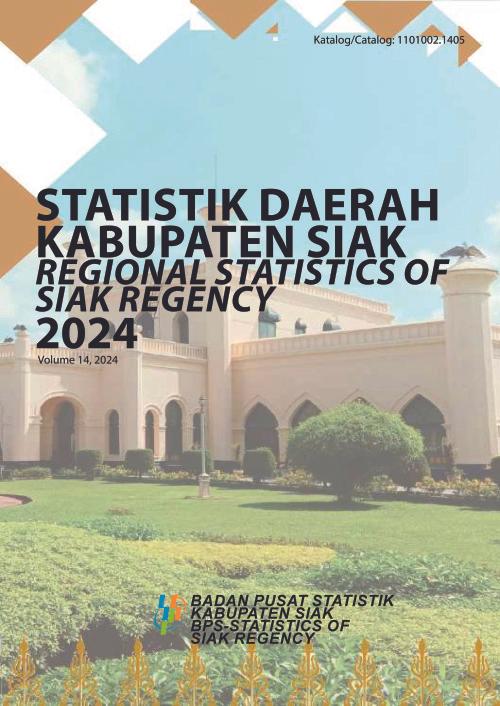 Regional Statistics of Siak Regency