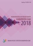 Indikator Kesejahteraan Rakyat Kabupaten Siak 2018