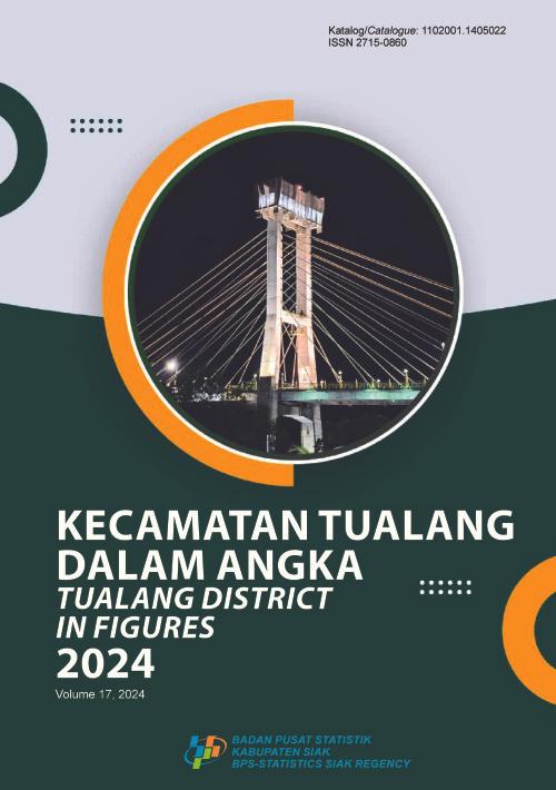 Kecamatan Tualang Dalam Angka 2024