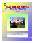 Siak Dalam Angka 2005