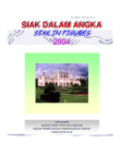 SIAK DALAM ANGKA 2004