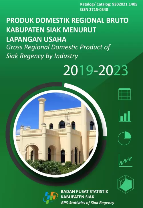 Produk Domestik Regional Bruto (PDRB) Kabupaten Siak Menurut Lapangan Usaha 2019-2023