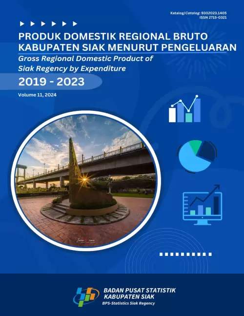 Produk Domestik Regional Bruto Kabupaten Siak Menurut Pengeluaran, 2019-2023
